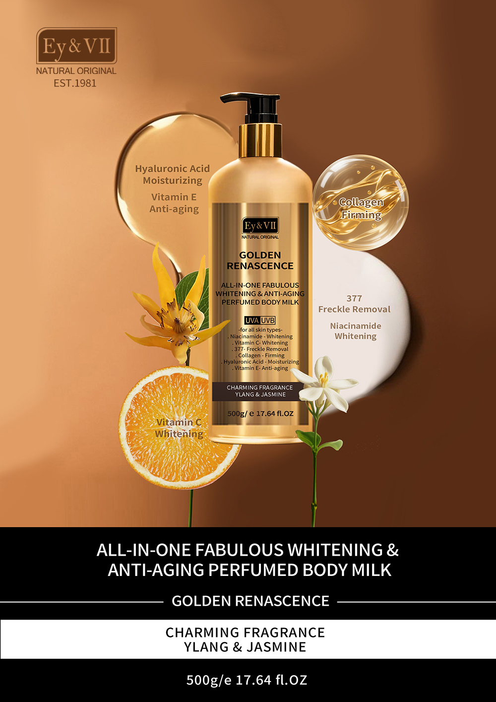 Body Lotion